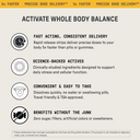 Body Sync