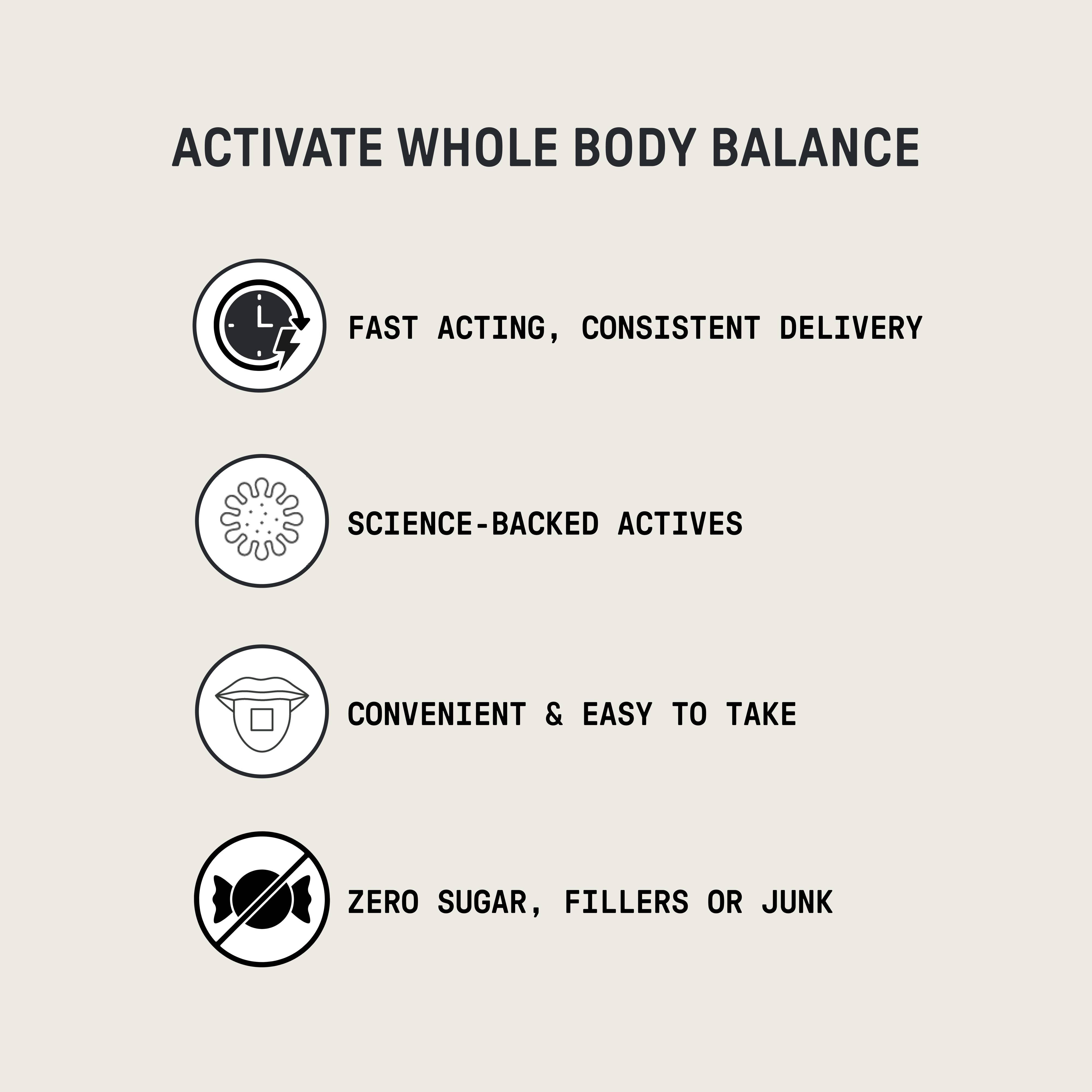 Body Sync
