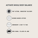 Body Sync